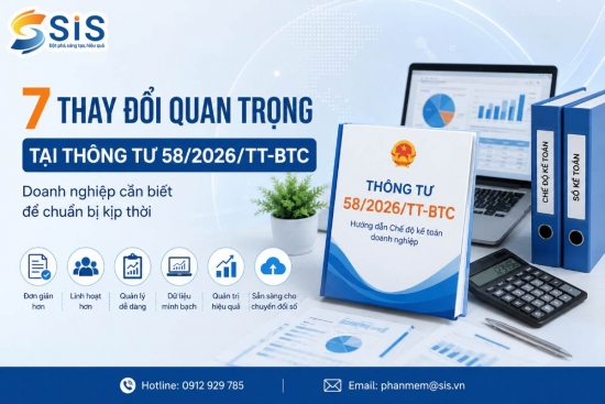7 thay đổi quan trọng nhất trong Thông tư 58/2026/TT-BTC mà doanh nghiệp cần biết