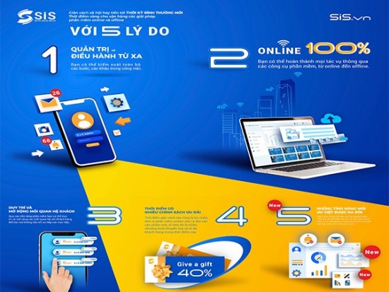 GIÃN CÁCH XÃ HỘI hay tiến tới THỜI KỲ BÌNH THƯỜNG MỚI,THỜI ĐIỂM VÀNG CHO VẬN HÀNH CÁC GIẢI PHÁP PHẦN MỀM ONLINE VÀ OFFLINE.