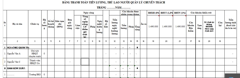 Báo cáo lương