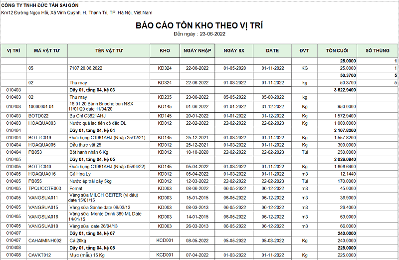 Báo cáo tồn kho theo vị trí