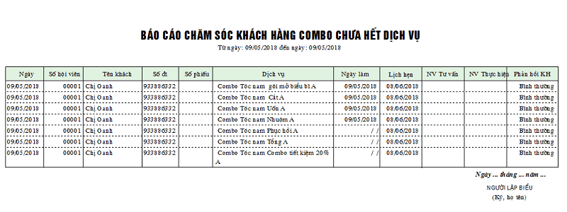 Mẫu báo cáo chăm sóc khách hàng combo chưa hết dịch vụ