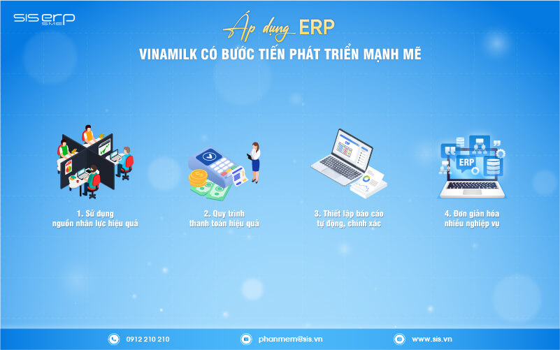 bước phát triển của vinamilk khi áp dụng erp