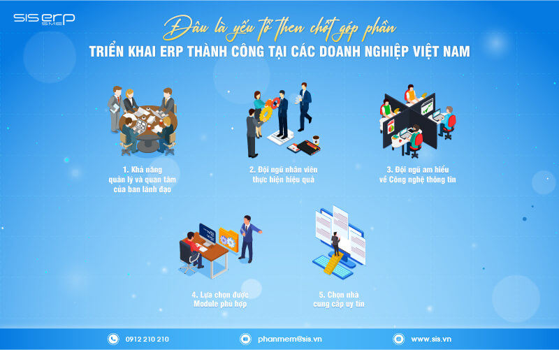 các yếu tố góp phần thành công khi triển khai erp