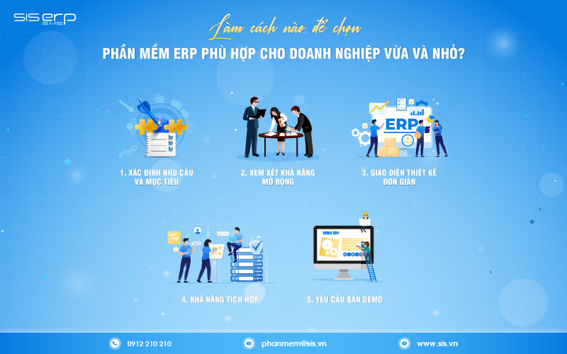 cách chọn phần mềm erp phù hợp với doanh nghiệp vừa và nhỏ