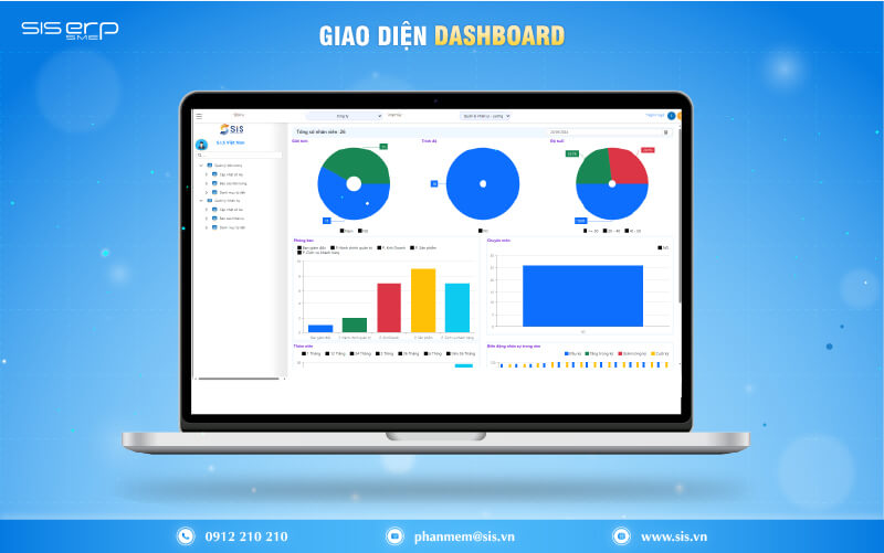 giao diện dashboard web