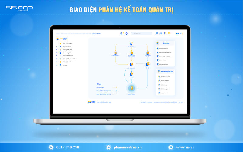 giao diện phân hệ kế toán quản trị